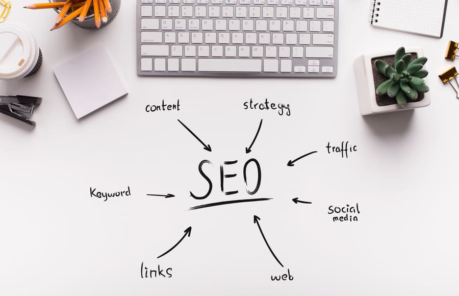 Référencement SEO